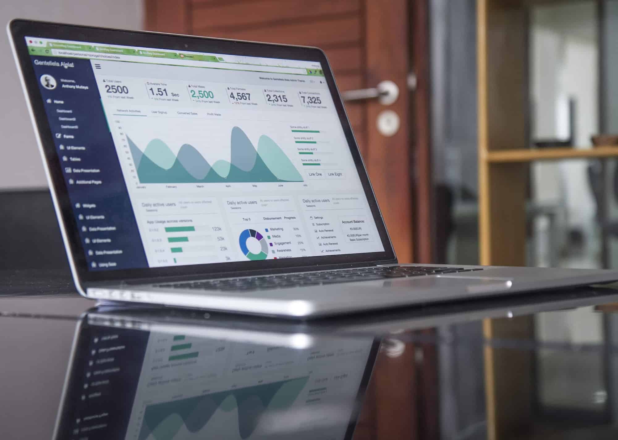 How You Can Setup Powerful Analytics on Your Website in 5 Minutes